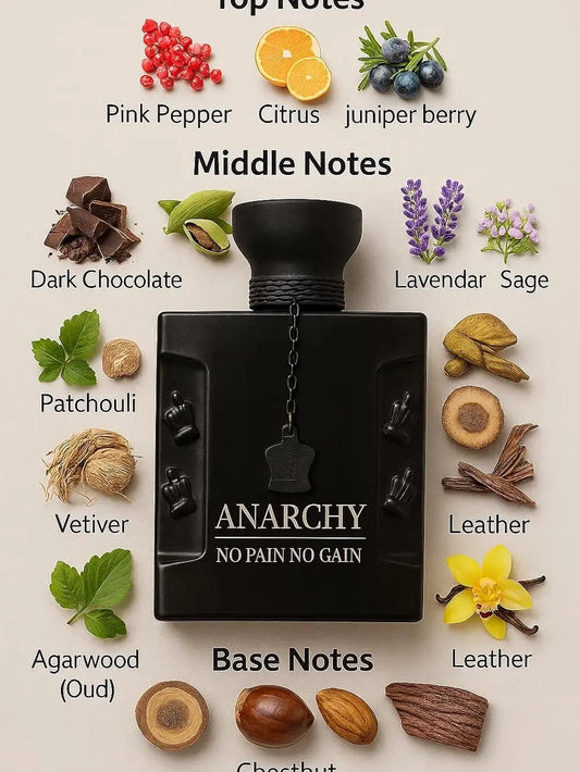 MACARENA ANARCHY NO PAIN NO GAIN 100ML PARFUM